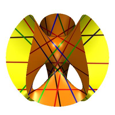 descrizione immagine