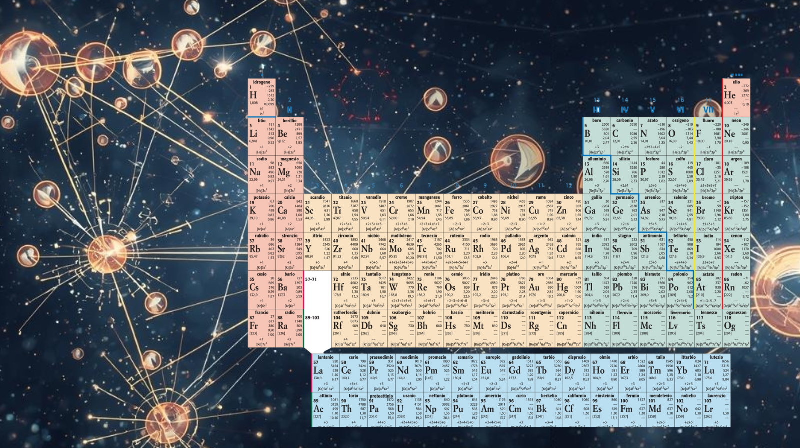 immagine convegno descrizione immagine